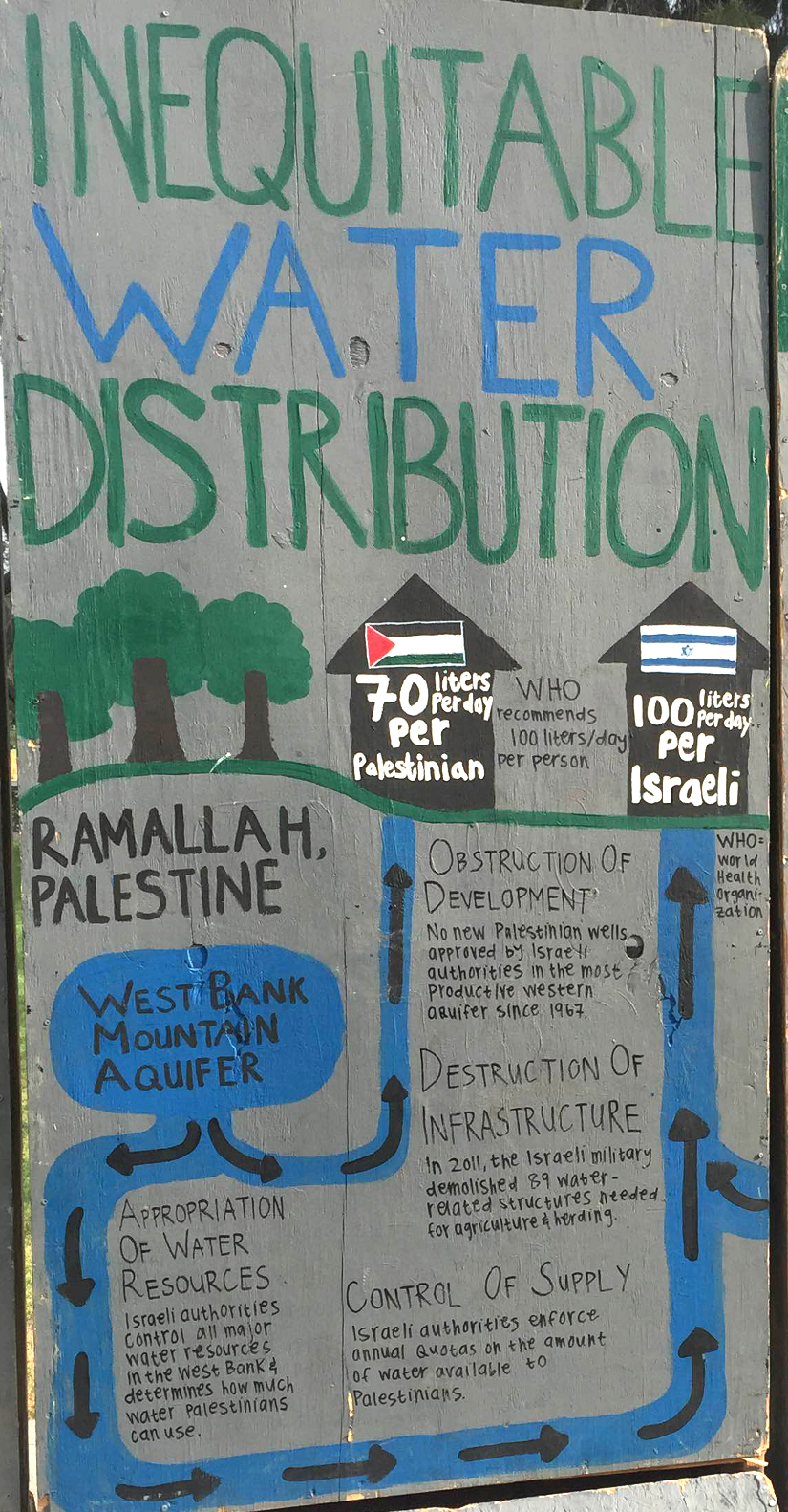 Source Credit: SJP's Apartheid Wall at Pitzer College March 31, 2015, photographed on campus, pulled from Jew Hatred on Campus